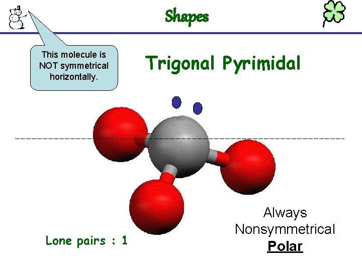 Shapes This molecule is NOT symmetrical horizontally. Lone pairs : 1 Trigonal Pyrimidal Always