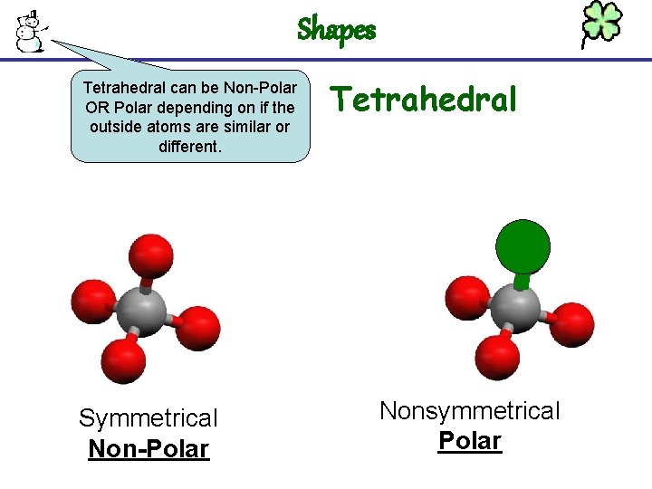 Shapes Tetrahedral can be Non-Polar OR Polar depending on if the outside atoms are