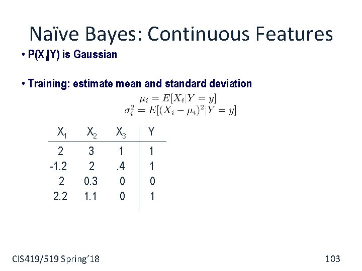 Naïve Bayes: Continuous Features • P(X i|Y) is Gaussian • Training: estimate mean and