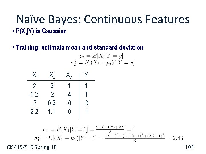 Naïve Bayes: Continuous Features • P(X i|Y) is Gaussian • Training: estimate mean and