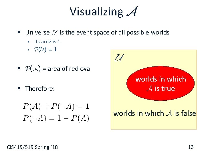 Visualizing A § Universe U is the event space of all possible worlds §