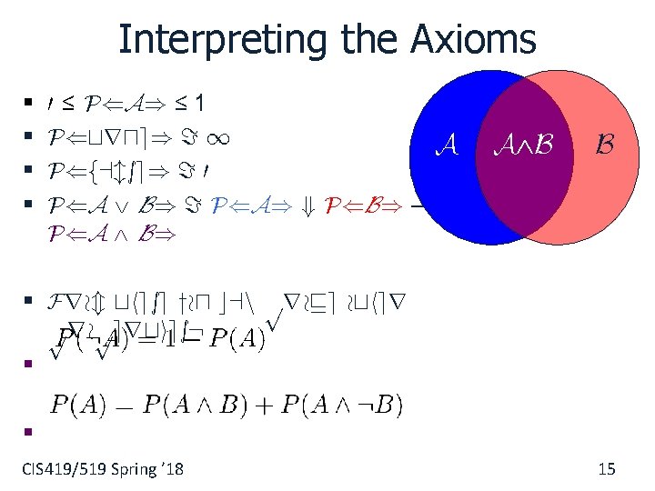 Interpreting the Axioms § § 0 ≤ P(A) ≤ 1 P(true) = 1 P(false)