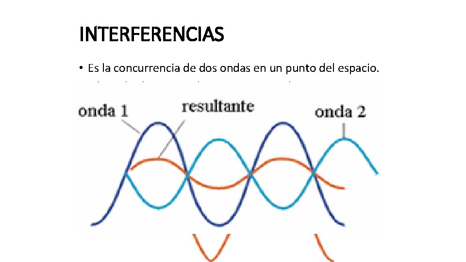 INTERFERENCIAS • Es la concurrencia de dos ondas en un punto del espacio. •