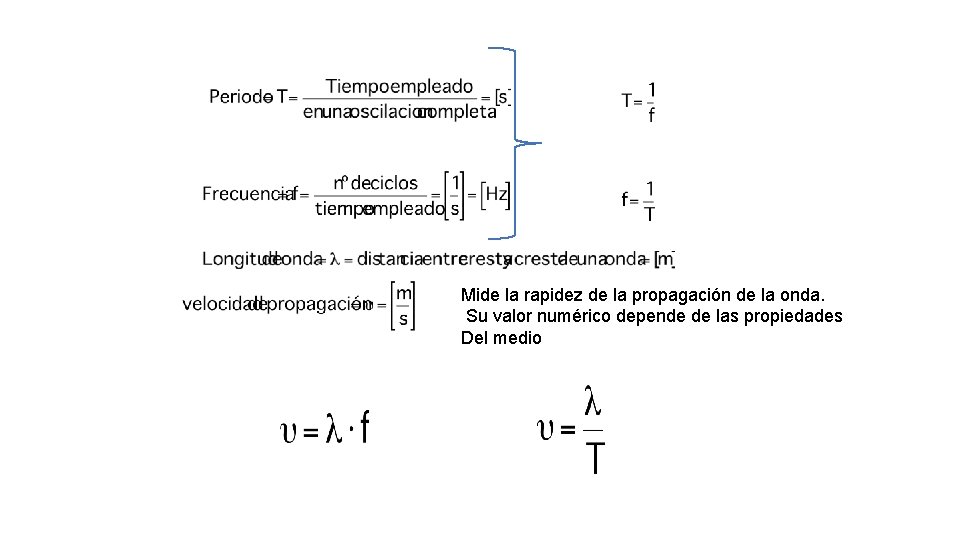 Mide la rapidez de la propagación de la onda. Su valor numérico depende de