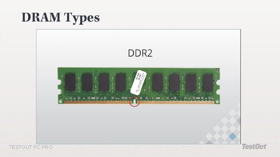 DRAM Types TESTOUT PC PRO 