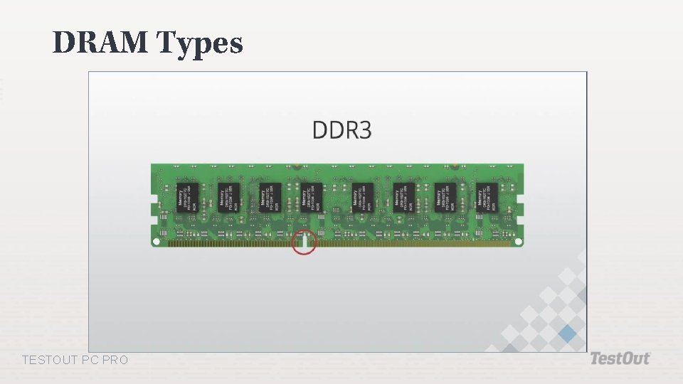 DRAM Types TESTOUT PC PRO 