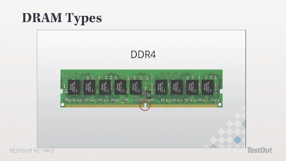 DRAM Types TESTOUT PC PRO 