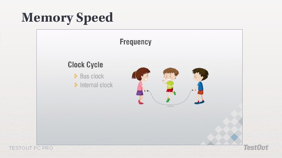 Memory Speed TESTOUT PC PRO 