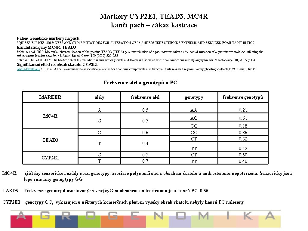 Markery CYP 2 E 1, TEAD 3, MC 4 R kančí pach – zákaz