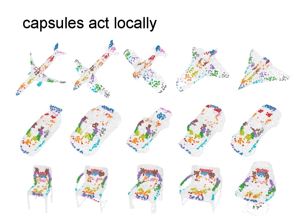 capsules act locally 