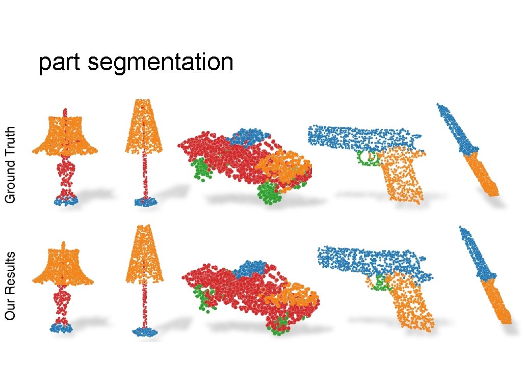 part segmentation 