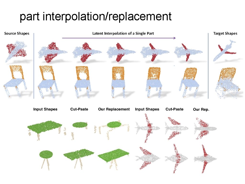 part interpolation/replacement 