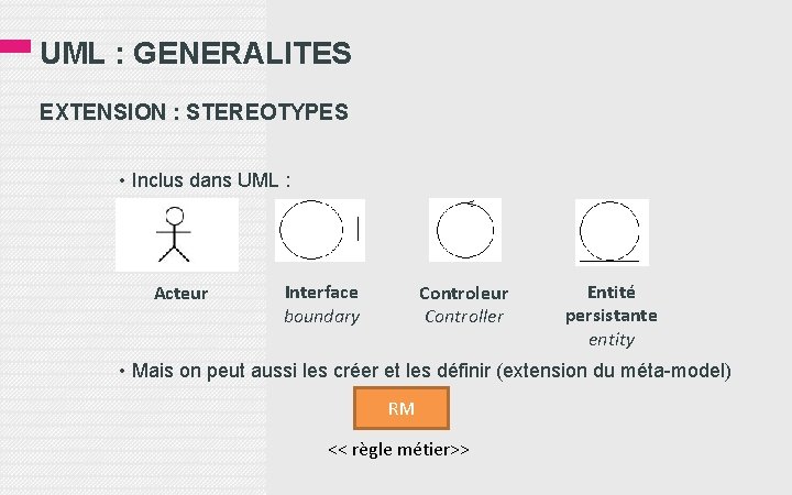 UML : GENERALITES EXTENSION : STEREOTYPES • Inclus dans UML : Acteur Interface boundary