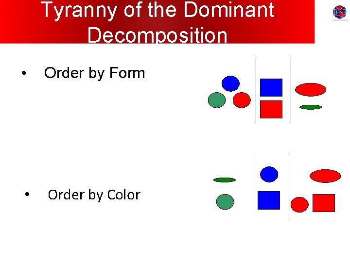 Tyranny of the Dominant Decomposition • Order by Form • Order by Color 