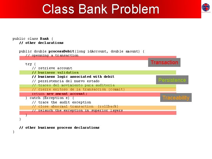 Class Bank Problem public class Bank { // other declarations public double process. Debit(long