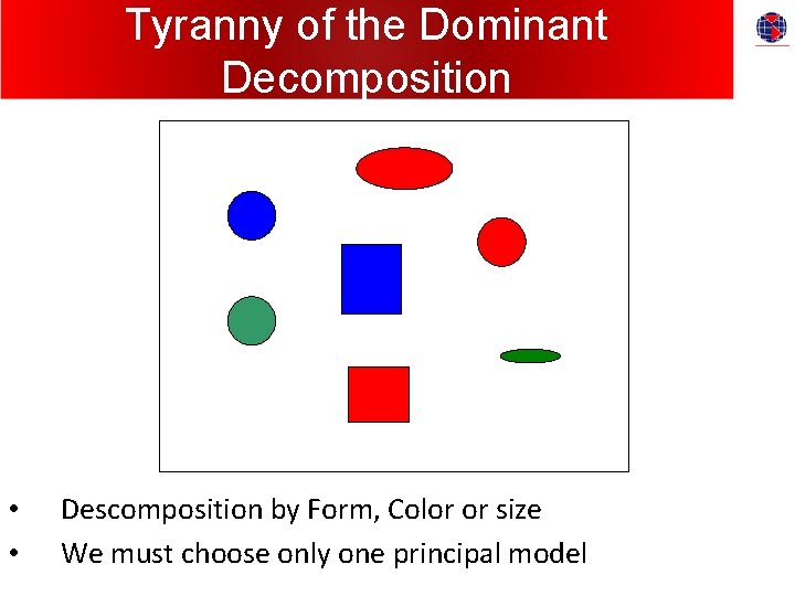Tyranny of the Dominant Decomposition • • Descomposition by Form, Color or size We