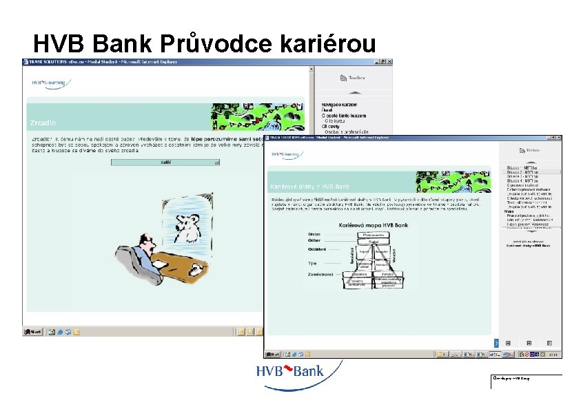 HVB Bank Průvodce kariérou Člen skupiny HVB Group 