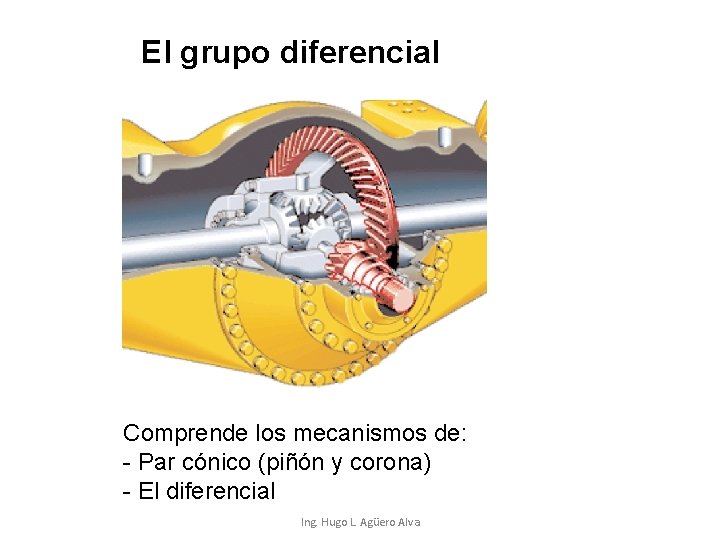 El grupo diferencial Comprende los mecanismos de: - Par cónico (piñón y corona) -