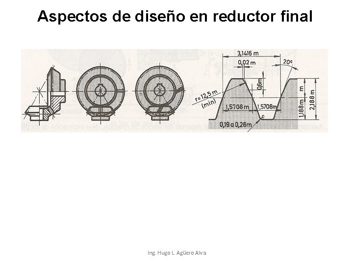 Aspectos de diseño en reductor final Ing. Hugo L. Agüero Alva 