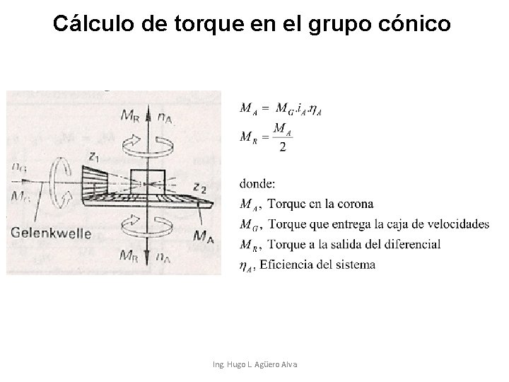 Cálculo de torque en el grupo cónico Ing. Hugo L. Agüero Alva 