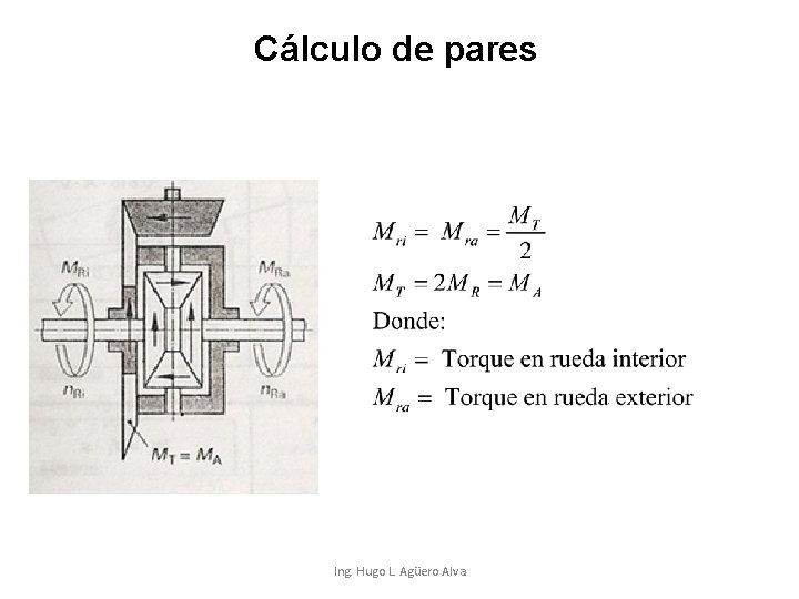 Cálculo de pares Ing. Hugo L. Agüero Alva 