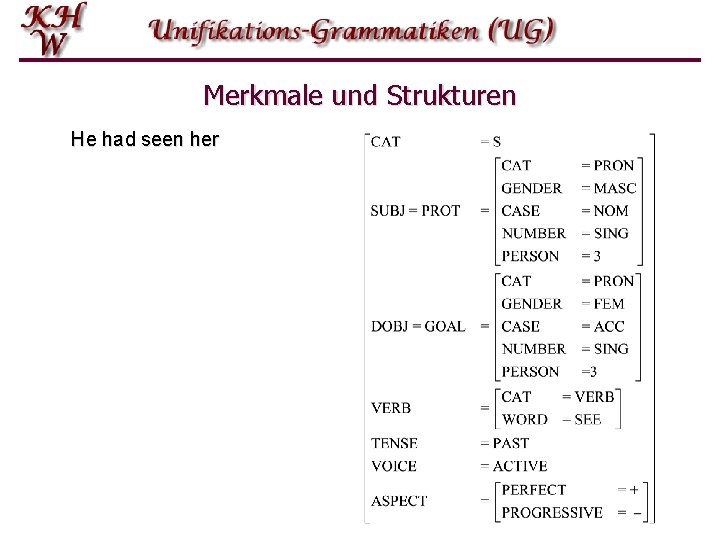 Merkmale und Strukturen He had seen her 