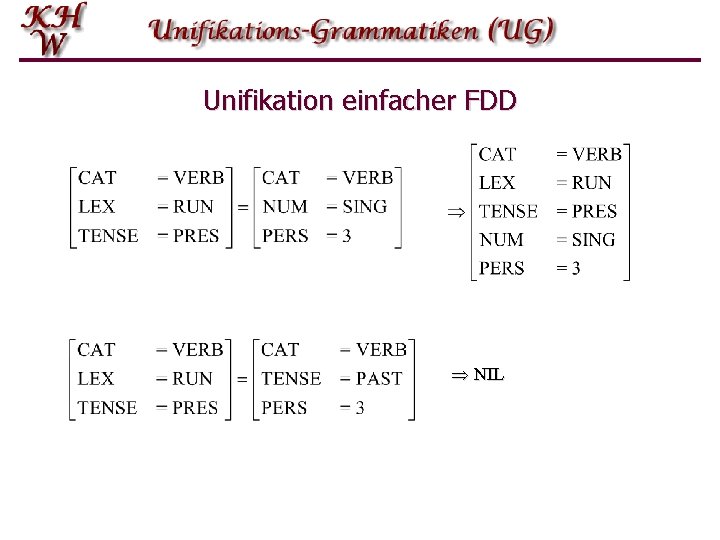 Unifikation einfacher FDD NIL 