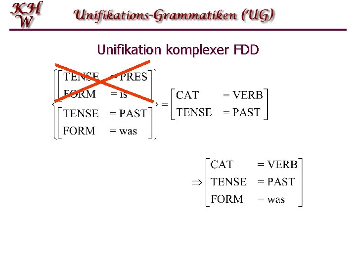 Unifikation komplexer FDD Unifikation komplexer FDD