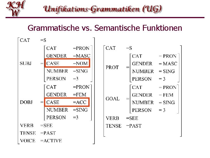 Grammatische vs. Semantische Funktionen Grammatische vs. Semantische Funktionen