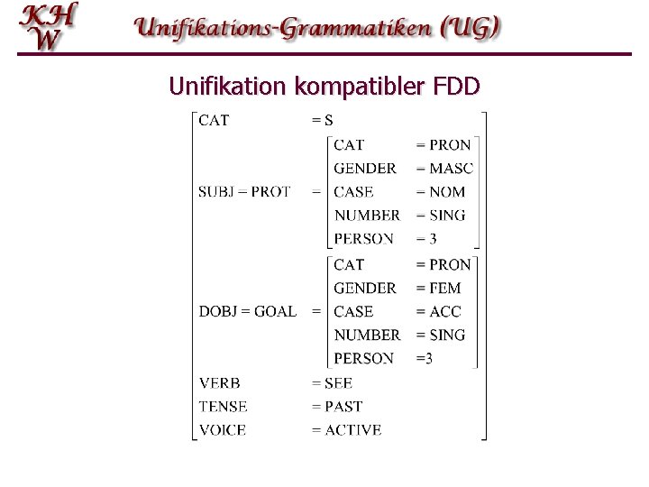 Unifikation kompatibler FDD 