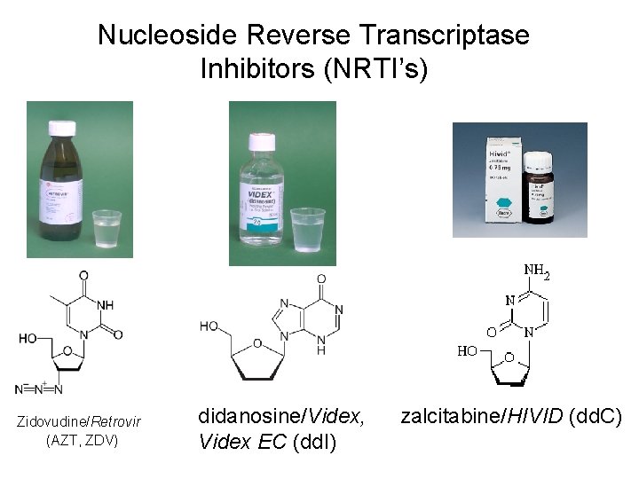 Nucleoside Reverse Transcriptase Inhibitors (NRTI’s) Zidovudine/Retrovir (AZT, ZDV) didanosine/Videx, Videx EC (dd. I) zalcitabine/HIVID