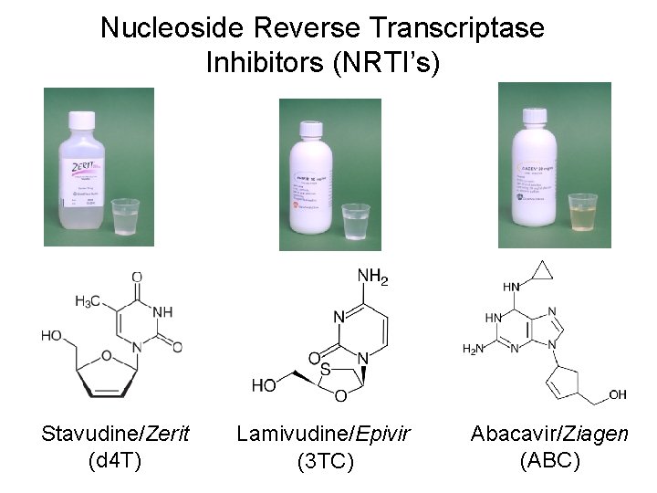 Nucleoside Reverse Transcriptase Inhibitors (NRTI’s) Stavudine/Zerit (d 4 T) Lamivudine/Epivir (3 TC) Abacavir/Ziagen (ABC)
