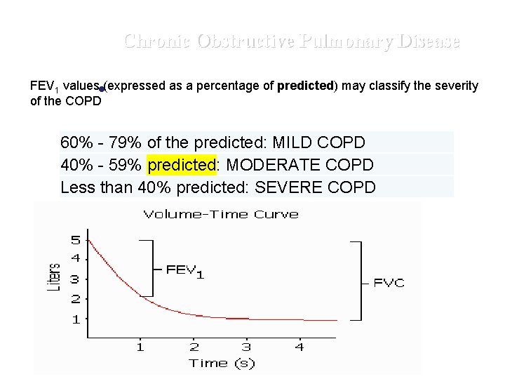 Chronic Obstructive Pulmonary Disease • FEV 1 values (expressed as a percentage of predicted)