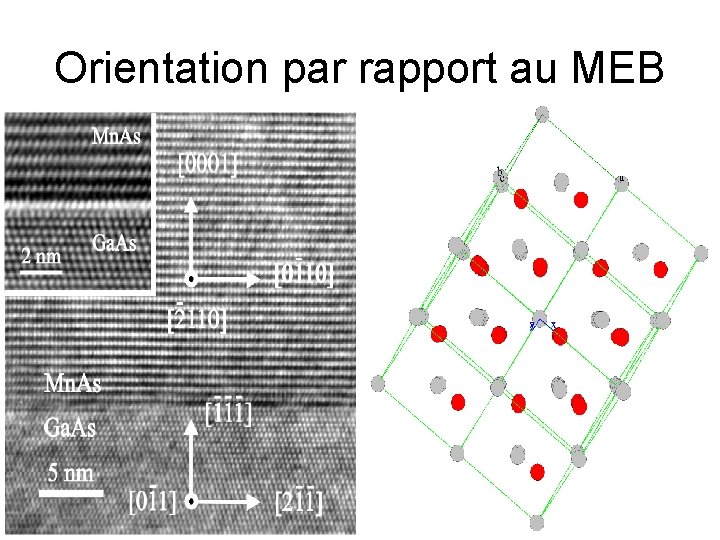 Orientation par rapport au MEB 