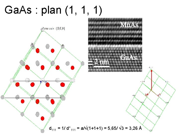 Ga. As : plan (1, 1, 1) d 111 = 1/ d*111 = a/√(1+1+1)