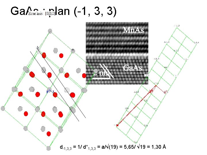 Ga. As : plan (-1, 3, 3) d-1, 3, 3 = 1/ d*1, 3,