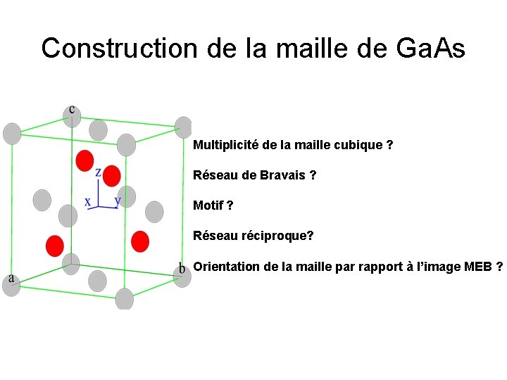 Construction de la maille de Ga. As Multiplicité de la maille cubique ? Réseau