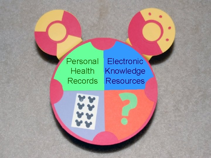 Personal Electronic Health Knowledge Records Resources 