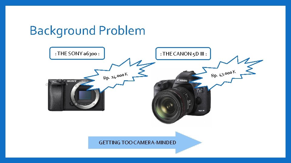 Background Problem : THE SONY a 6300 : : THE CANON 5 D III