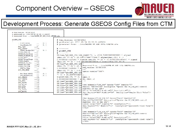Component Overview – GSEOS Development Process: Generate GSEOS Config Files from CTM MAVEN PFP