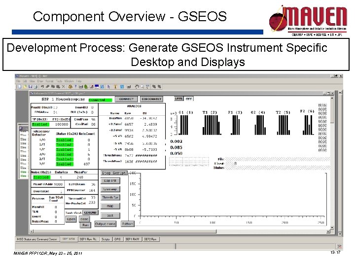 Component Overview - GSEOS Development Process: Generate GSEOS Instrument Specific Desktop and Displays MAVEN