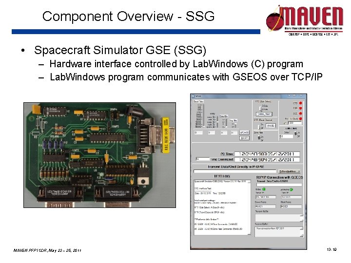 Component Overview - SSG • Spacecraft Simulator GSE (SSG) – Hardware interface controlled by