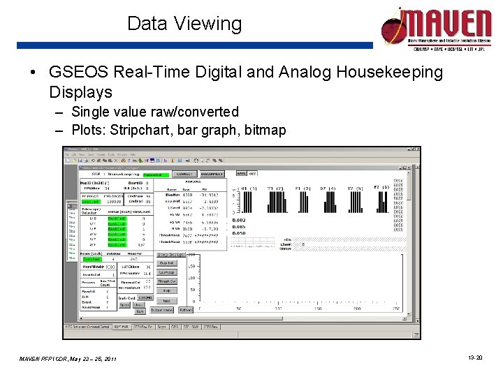 Data Viewing • GSEOS Real-Time Digital and Analog Housekeeping Displays – Single value raw/converted