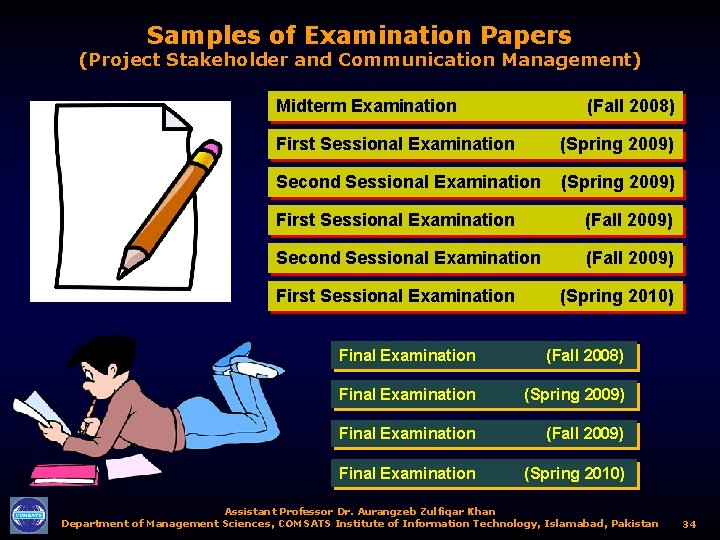 Samples of Examination Papers (Project Stakeholder and Communication Management) Midterm Examination (Fall 2008) First