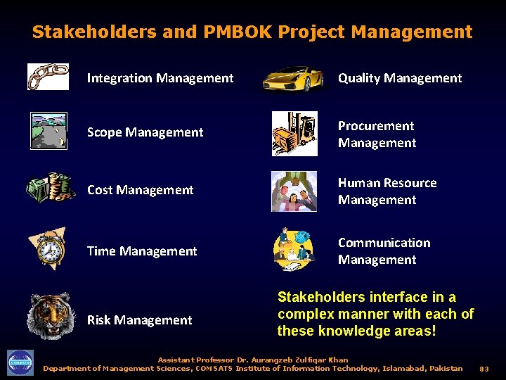 Stakeholders and PMBOK Project Management Integration Management Quality Management Scope Management Procurement Management Cost