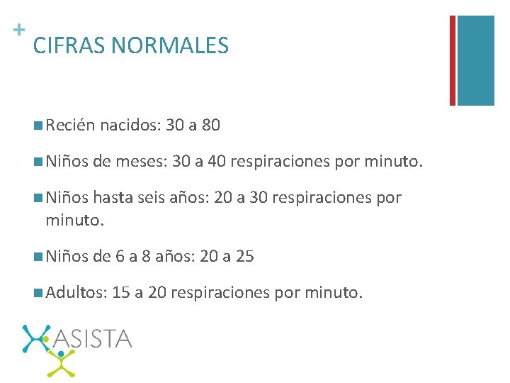 + CIFRAS NORMALES n Recién nacidos: 30 a 80 respiraciones por minuto. n Niños