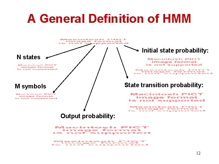 A General Definition of HMM Initial state probability: N states State transition probability: M