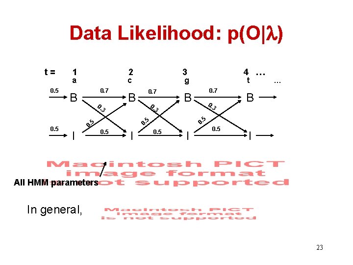 Data Likelihood: p(O| ) t= 0. 5 1 2 a c 0. 7 B