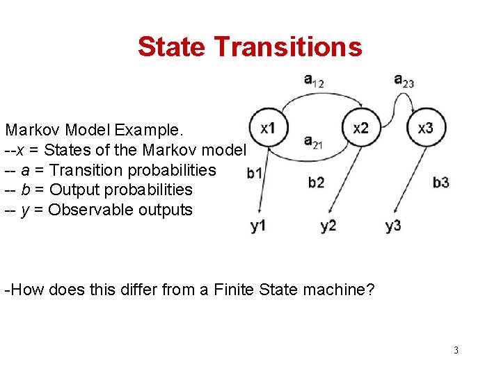 State Transitions Markov Model Example. --x = States of the Markov model -- a