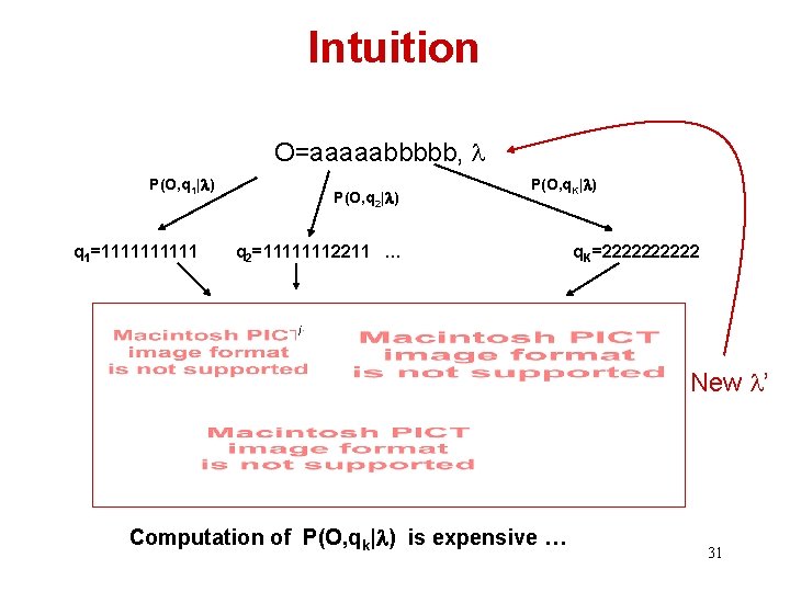 Intuition O=aaaaabbbbb, P(O, q 1| ) q 1=11111 P(O, q 2| ) P(O, q.